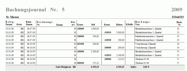Buchungsjournal